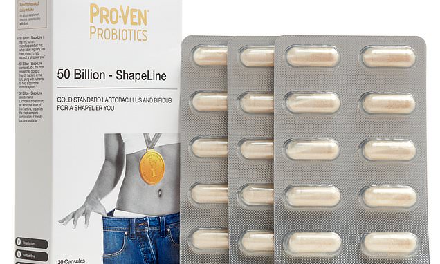 Pro-Ven Shapeline 30 Capsules - MicroBio Health