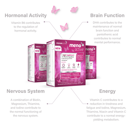 Revive Meno Active 30 - MicroBio Health