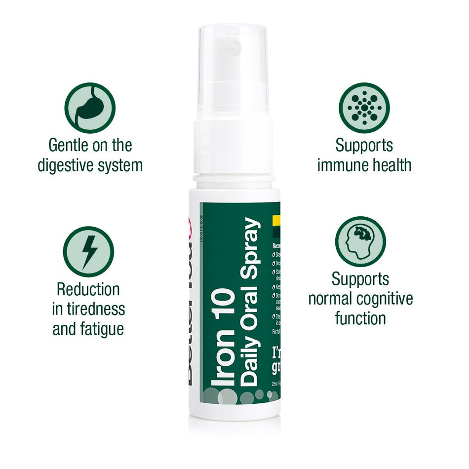 Better You Iron 10 Daily Oral Spray 25ml - MicroBio Health